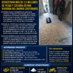 ALLANAMIENTO EN CURUZÚ: SECUESTRAN MÁS DE 2,5 MILLONES DE PESOS Y COCAÍNA EN UNA VIVIENDA DEL BARRIO CENTENARIO