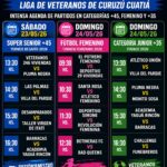 Fin de semana cargado de fútbol veterano y femenino en Curuzú Cuatiá: así se juega una nueva jornada