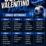 ESTE MIÉRCOLES SE SORTEÓ EL FUTSAL DEL CLUB BELGRANO Y YA COMIENZA EL DOMINGO