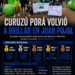 Curuzú Porá volvió a dejar su huella en Juan Pujol con una destacada cosecha de podios