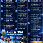 El Mundial 2026 ya tiene agenda definida: cuándo juega Argentina y cómo se verá la primera fase en televisión