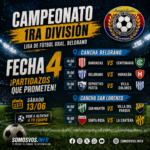 La Fecha 4 promete cruces clave y mucho en juego en el fútbol curuzucuateño