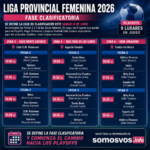 La Liga Provincial Femenina entra en etapa decisiva: ya hay siete clasificadas y este sábado se completan los últimos boletos a los playoffs