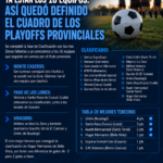 Ya están los 16 equipos: así quedó definido el cuadro de los playoffs de la Liga Provincial Femenina
