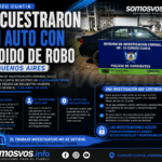EN CURUZÚ CUATIÁ SECUESTRARON UN VOLKSWAGEN BORA CON PEDIDO DE ROBO EN BUENOS AIRES