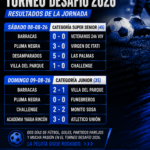 EL TORNEO DESAFÍO DE VETERANOS DEJÓ UNA FECHA CON GOLES, EMPATES Y PARTIDOS MUY PAREJOS