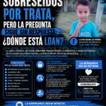 SOBRESEÍDOS POR TRATA, PERO LA PREGUNTA SIGUE SIN RESPUESTA: ¿DÓNDE ESTÁ LOAN?