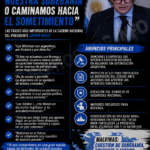 DEFENDEMOS NUESTRA SOBERANÍA O CAMINAMOS HACIA EL SOMETIMIENTO