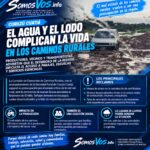 ALERTA POR LOS CAMINOS RURALES EN CURUZÚ CUATIÁ: ADVIERTEN QUE LAS LLUVIAS PODRÍAN AGRAVAR UNA SITUACIÓN CRÍTICA
